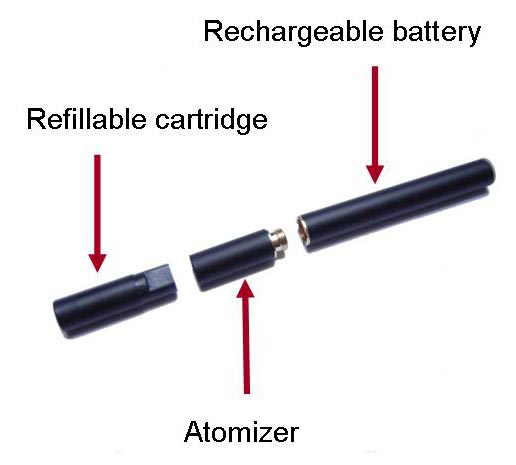 A diagram of the Joye 510 I stole off the internet